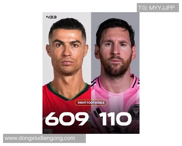 世界足球传奇球星荣耀篇探讨梅西C罗及其他顶尖巨星的非凡成就 世界足球传奇球星荣耀篇探讨梅西C罗及其他顶尖巨星的非凡成就